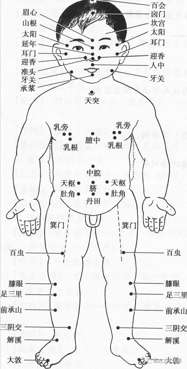 刘开运名医 小儿推拿疗法